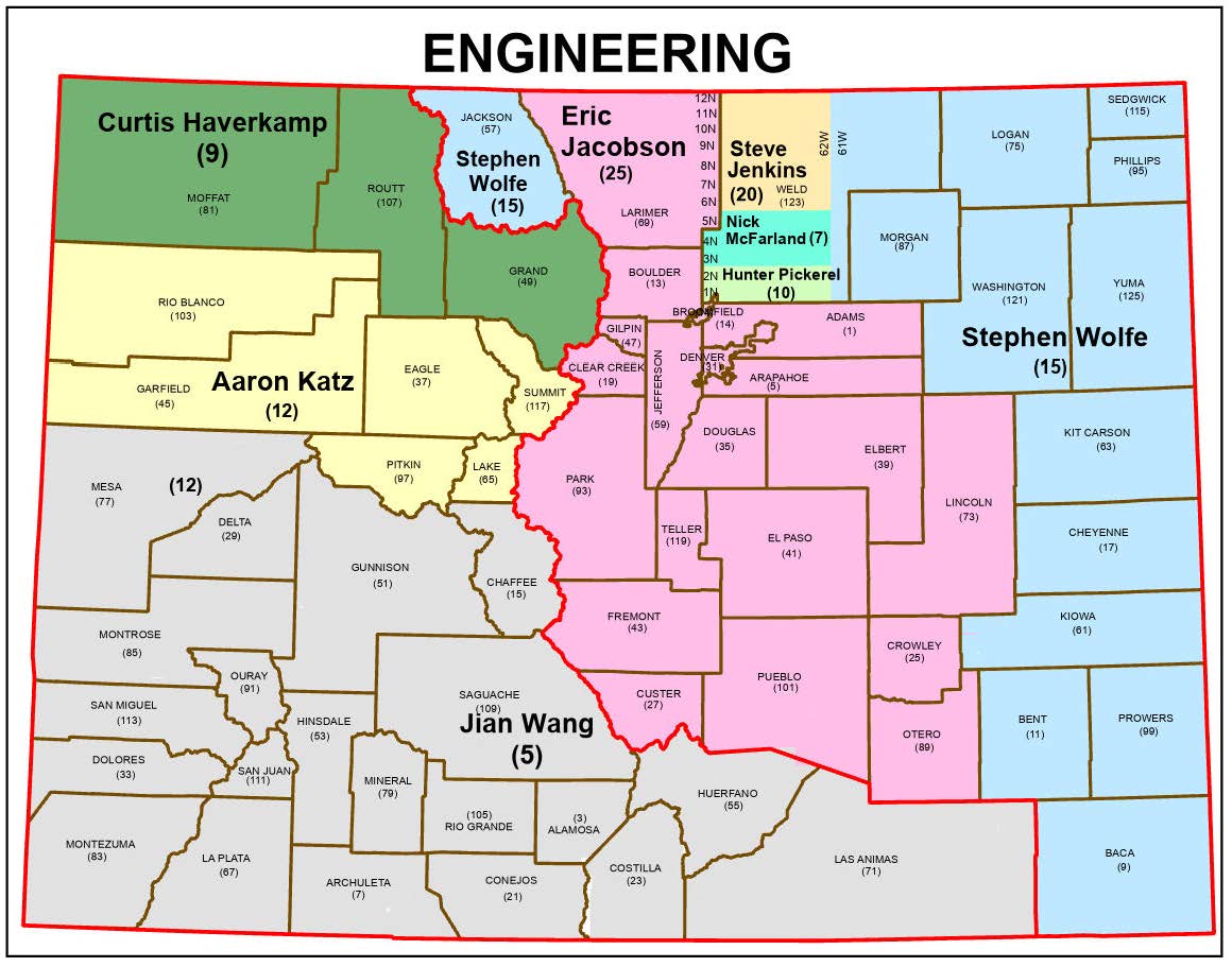 Engineering Areas