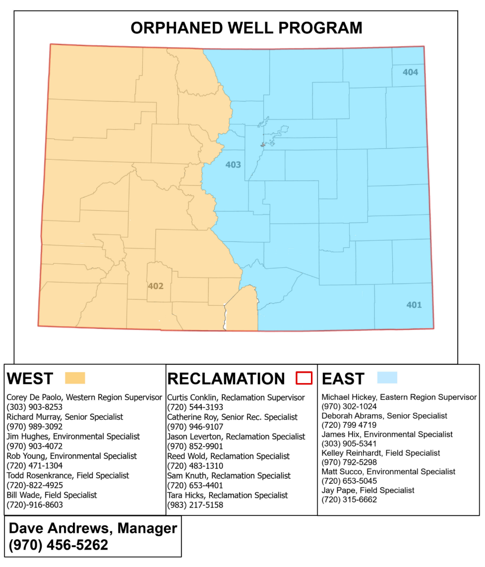 Orphaned Well Program Staff By Area
